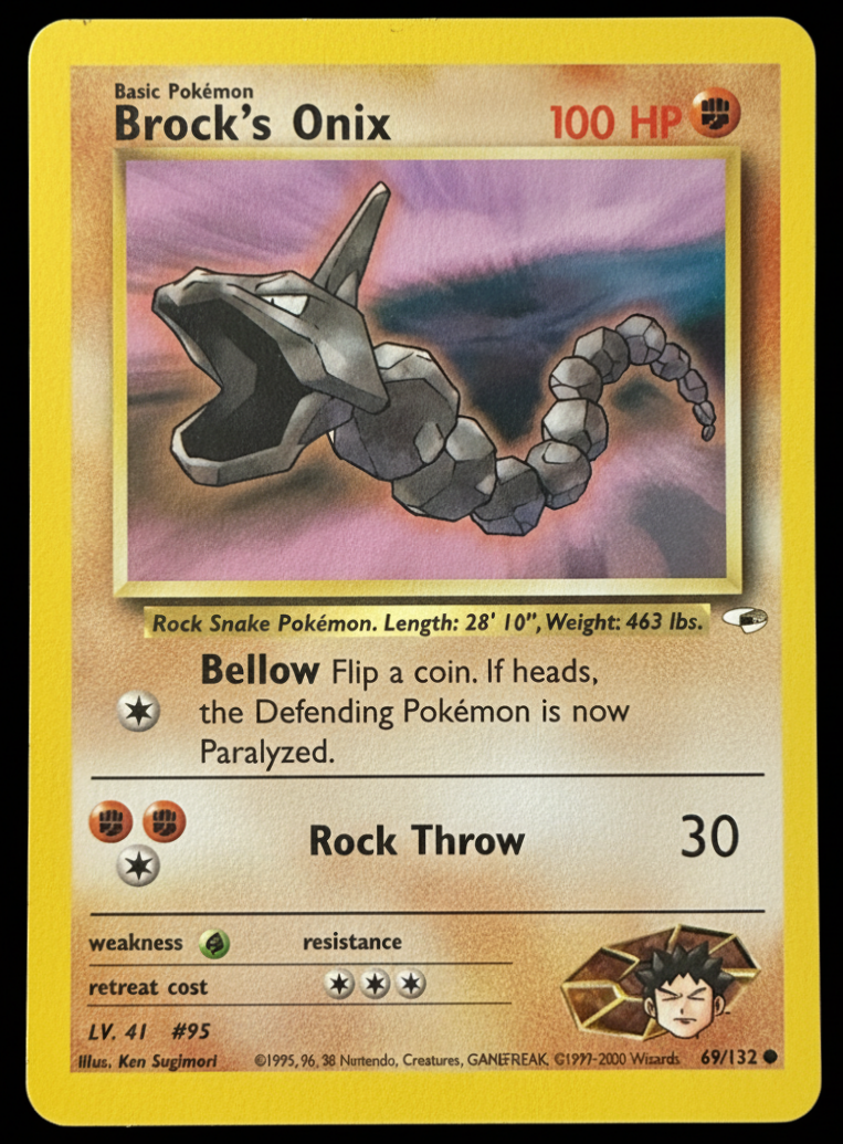 Special Exhibit: The Onix – An International Study